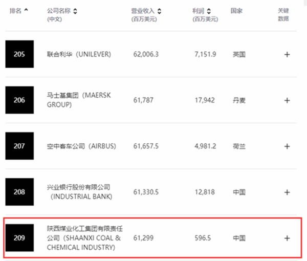 041659573726202349.png 20220803131625_91128.png